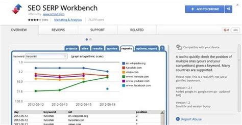 9 Free Tools to Track Your Website's SERPs .